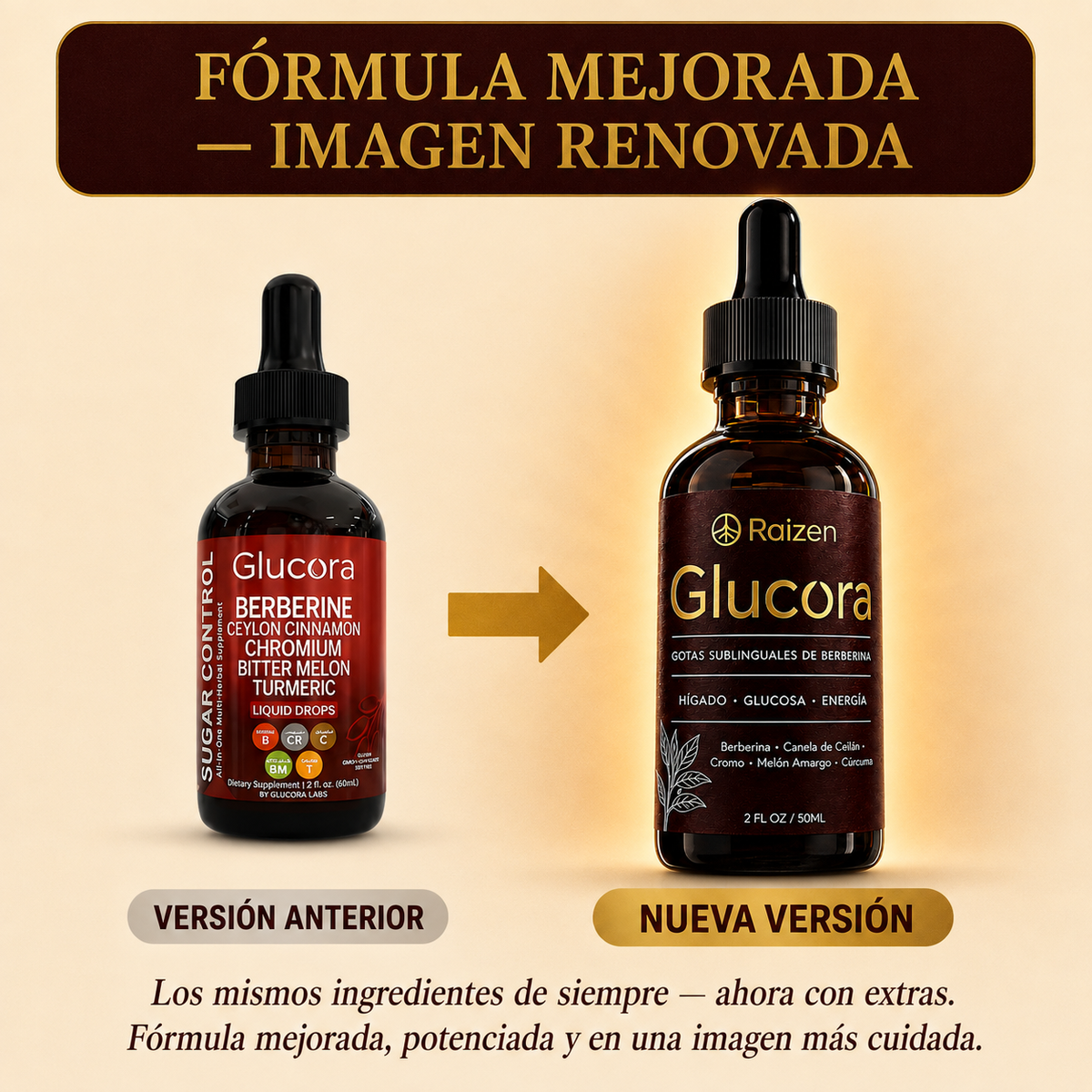 Glucora™ Nueva Fórmula | Apoyo Natural para la Glucosa, Energía y Antojos